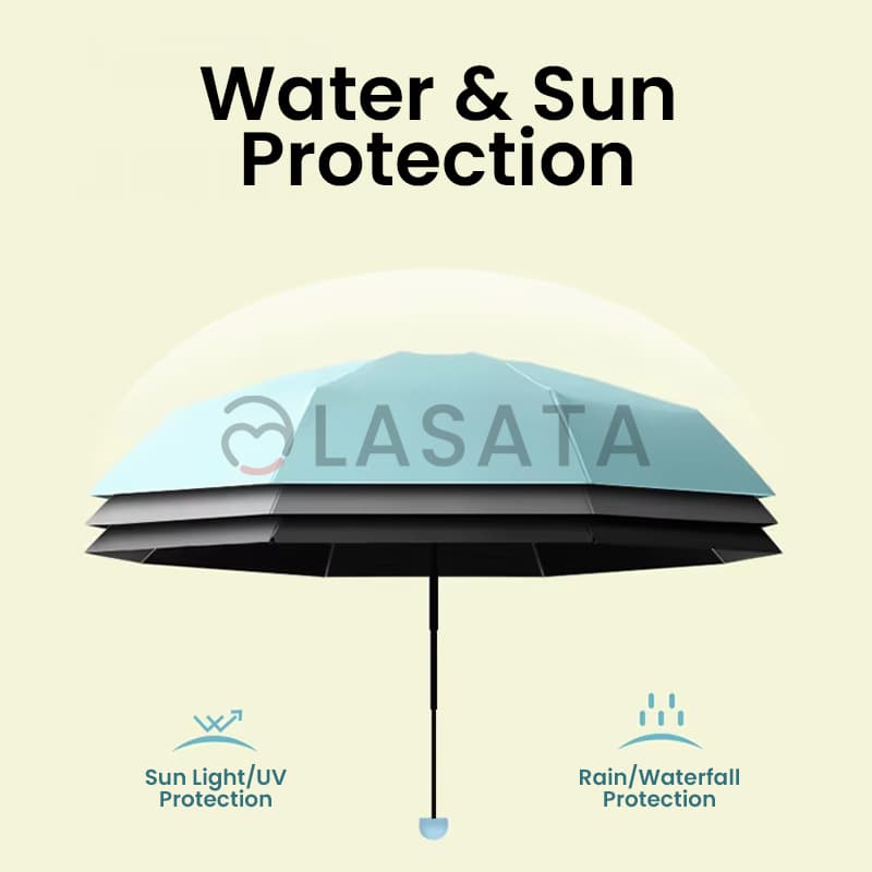 5 Fold Compact Portable Cute Umbrella with Cover - UV Protection From Sun & Rain | UPF-50+ | Girl, Women, Children, Child, School